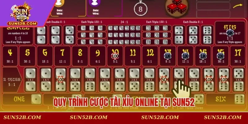 Quy trình cược tài xỉu online tại SUN52